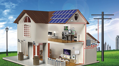 南德告知你：太阳能发电系统原理