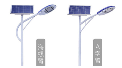太阳能LED路灯构成及特性