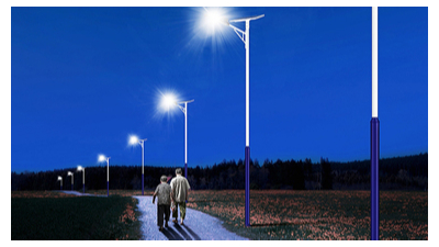 南德太阳能路灯40w的配置价格表